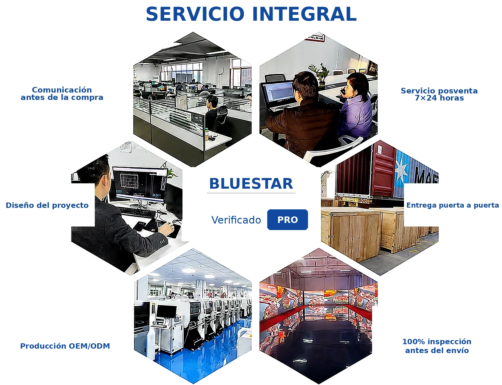 Muestra de pantallas LED Bluestar 2