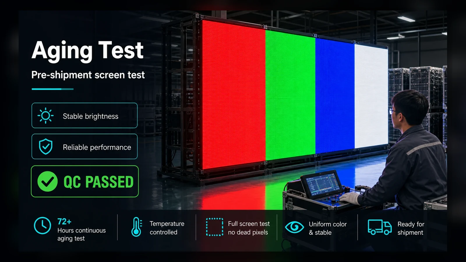 LED display aging test